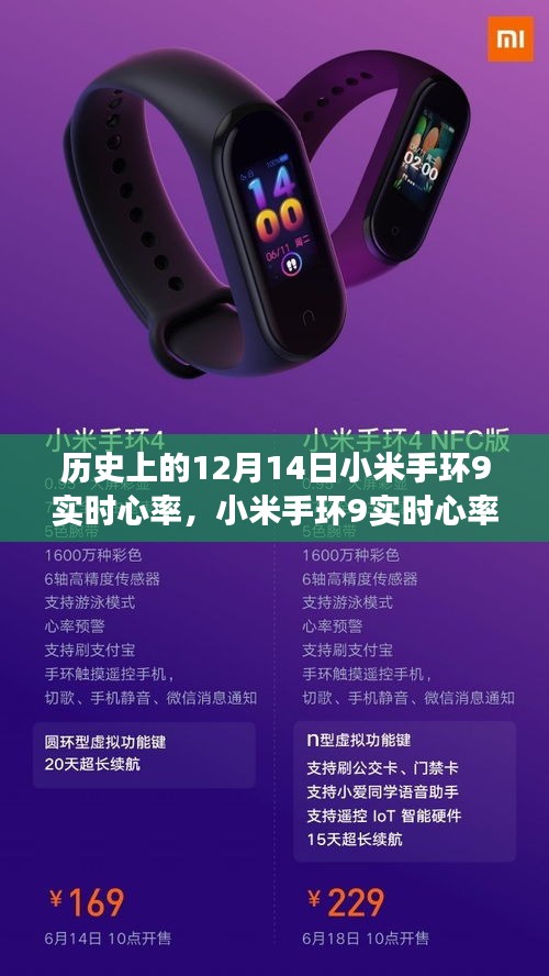 小米手環(huán)9實時心率功能的歷史與當前觀點探析，歷史回顧及探析標題