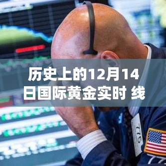 歷史上的黃金走勢深度解析，揭秘國際黃金實時走勢圖在12月14日的動態(tài)與評測