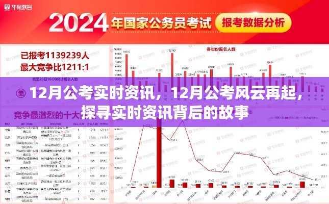 探尋實(shí)時(shí)資訊背后的故事，12月公考風(fēng)云再起