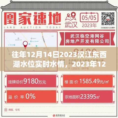 漢江東西湖水位實(shí)時(shí)水情回顧，歷年與今日對(duì)比