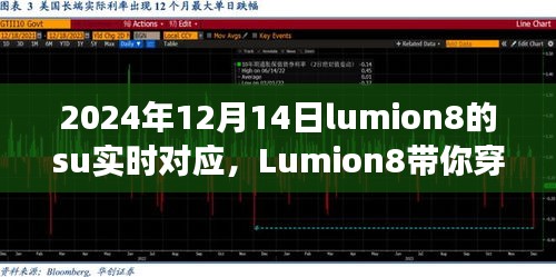 Lumion8時(shí)光之旅，尋找內(nèi)心平靜的奇妙自然探索之旅