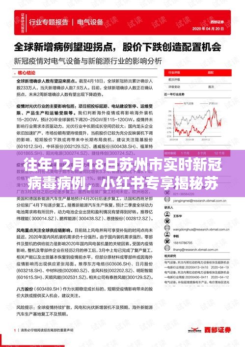 揭秘歷年蘇州十二月十八日新冠病毒實時病例動態(tài)，小紅書專享資訊