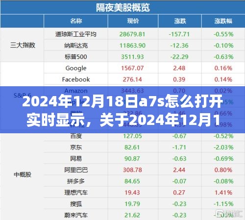 關(guān)于A7S相機在2024年12月18日實時顯示功能的開啟方法與觀點分析