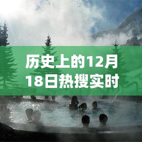 探尋自然美景之旅，歷史上的十二月十八日與內心平和寧靜的追求