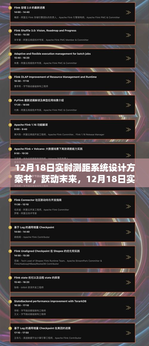 12月18日實時測距系統(tǒng)設(shè)計方案書，啟示力量與躍動未來