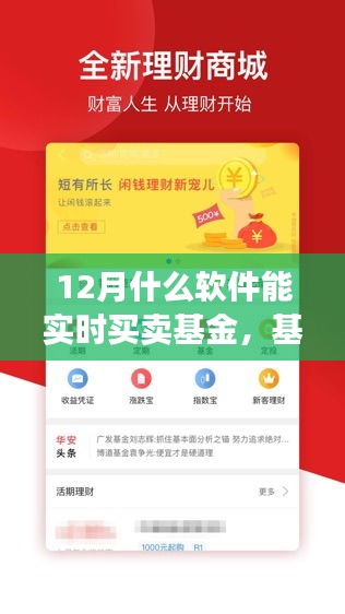 12月實時買賣基金軟件推薦，開啟投資新篇章，共享投資盛宴