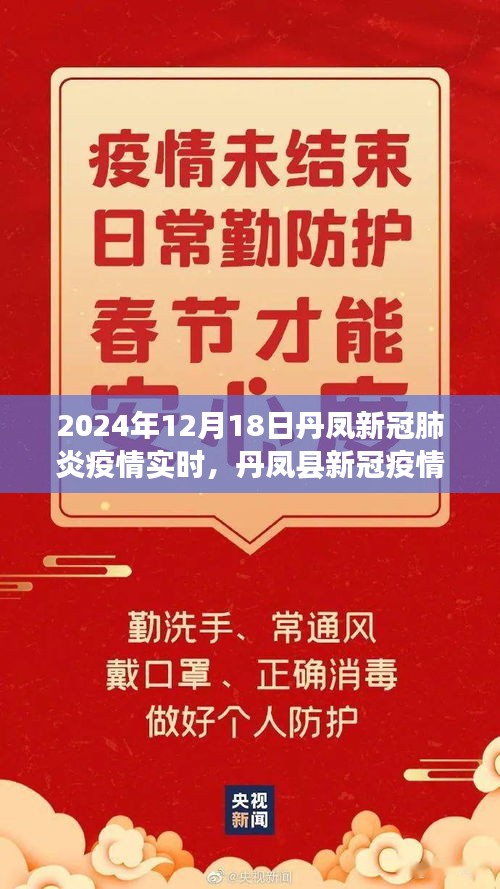 丹鳳縣新冠疫情實錄，曙光與希望于2024年12月18日的見證