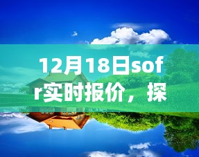 SOFR實時報價，探尋自然美景之旅，心靈深處的寧靜相遇日