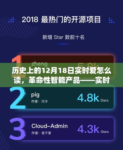 實時語音助手愛怎么讀全新升級，顛覆閱讀體驗的歷史時刻，12月18日實時愛怎么讀革命性升級發(fā)布