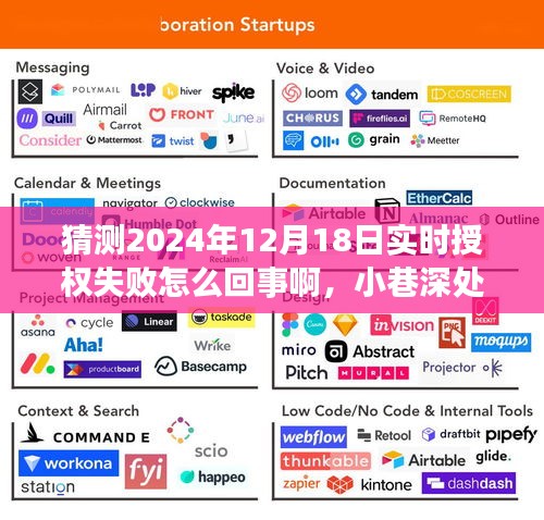 揭秘授權(quán)失敗背后的故事，小巷特色小店的探尋與驚喜揭曉