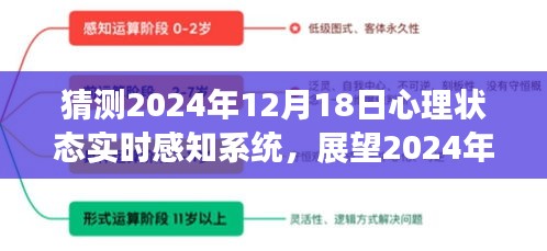 2024年心理狀態(tài)實(shí)時(shí)感知系統(tǒng)展望，未來發(fā)展趨勢(shì)預(yù)測(cè)