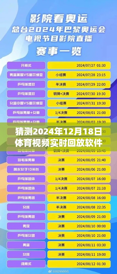 超越時空的賽場激情，2024年體育視頻實時回放軟件展望與勵志之旅直播回放標題分享