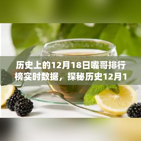 歷史嘴哥排行榜背后的故事，探秘12月18日的獨(dú)特風(fēng)味之旅實(shí)時(shí)數(shù)據(jù)揭秘