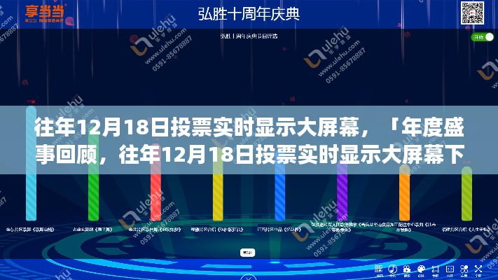 往年12月18日投票大屏幕下的激情與期待，年度盛事回顧