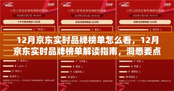 揭秘12月京東實時品牌榜單，解讀指南與品牌風云變幻洞悉