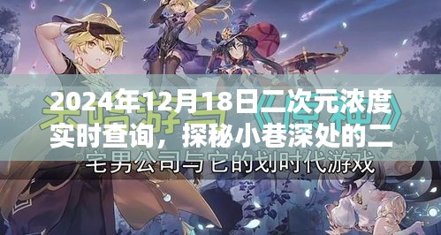 探秘二次元濃度圣地，小巷深處的次元奇遇記（2024年12月18日實時查詢）