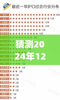 2024年SPI總線實(shí)時(shí)技術(shù)發(fā)展趨勢(shì)展望，預(yù)測(cè)未來