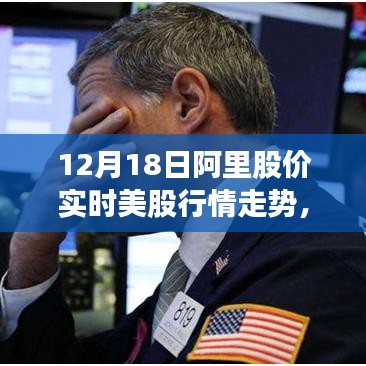 12月18日阿里股價實時美股走勢分析與指南，掌握股市行情必備