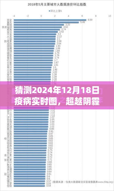 迎接曙光，預(yù)測2024年疫情新態(tài)勢，共筑未來健康防線