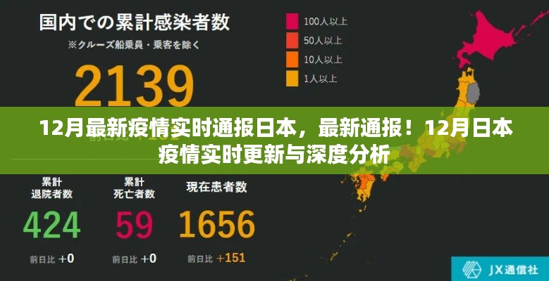 12月日本疫情實時更新與深度分析，最新通報