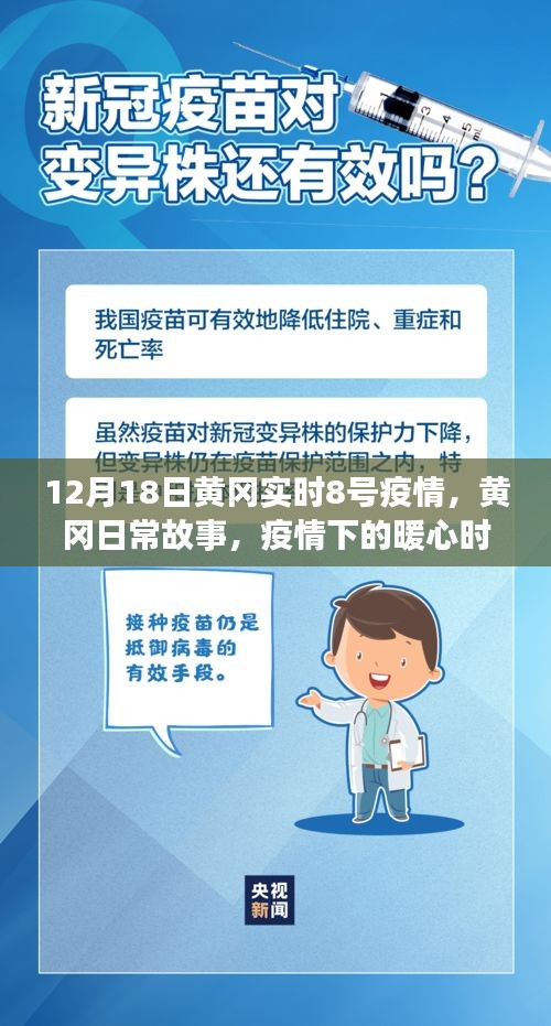 黃岡日常故事，疫情下的暖心時刻與友情紐帶（實時更新至12月18日黃岡疫情8號）
