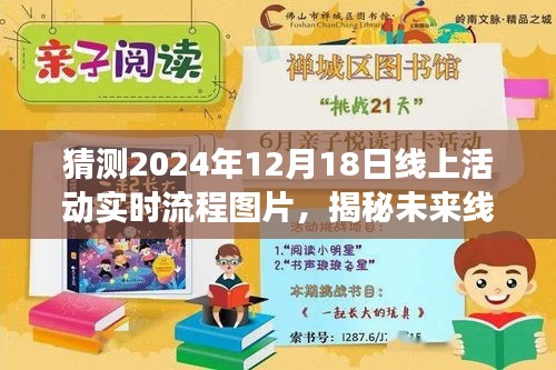 揭秘未來線上活動新趨勢，預(yù)測與實時流程圖片展示，探索線上活動新紀(jì)元（2024年展望）