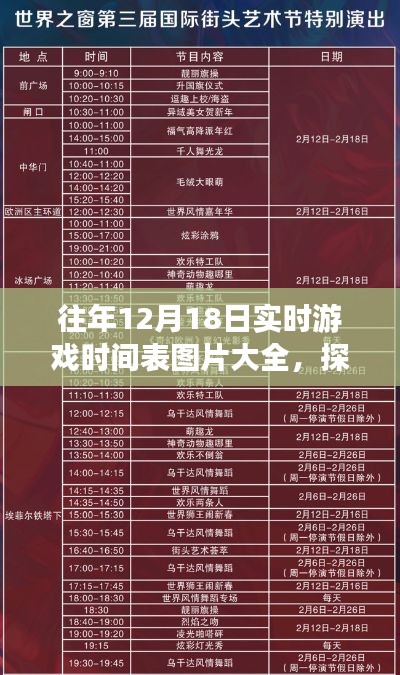 歷年12月18日實時游戲時間表全景展示，探秘小巷深處的游戲時光館圖片大全