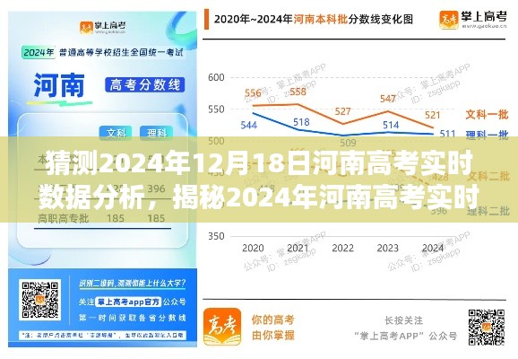 揭秘河南高考趨勢，2024年實時數(shù)據(jù)分析與備戰(zhàn)策略展望