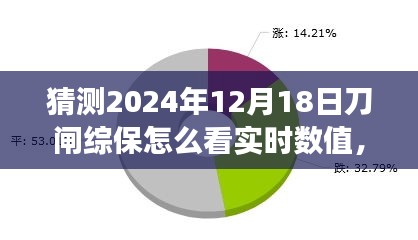 深度解讀，預測與剖析刀閘綜保在2024年實時數(shù)值展望與技術邏輯解析