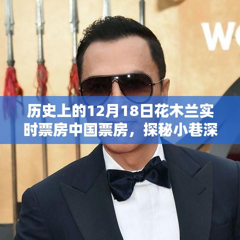 花木蘭實(shí)時(shí)票房背后的傳奇故事，探秘小巷深處的寶藏與傳奇小店