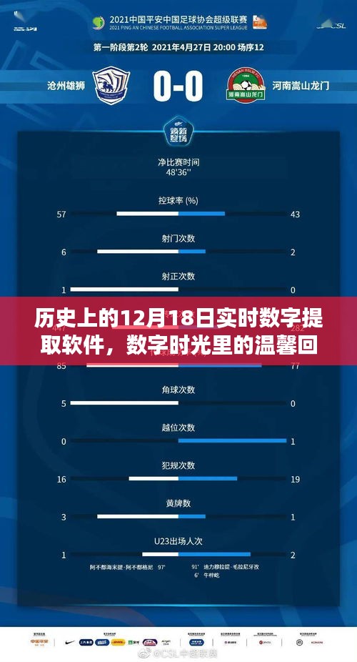 數(shù)字時光之旅，實(shí)時提取軟件的溫馨回憶與奇遇——紀(jì)念歷史上的十二月十八日