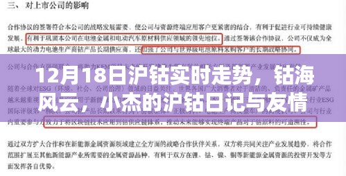 滬鈷風(fēng)云變幻，實(shí)時(shí)走勢(shì)解析與友情的溫暖擁抱