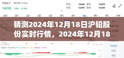 自然共舞，預(yù)測(cè)2024年滬鉛股份實(shí)時(shí)行情與心靈的寧?kù)o之旅