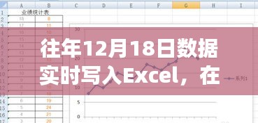 往年數(shù)據(jù)記錄與自然美景的心靈之旅，Excel中的自然時光記錄之旅