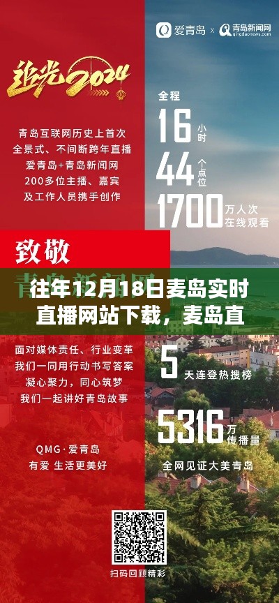 麥島直播日，溫馨下載時(shí)刻與跨屏情感交流盛宴