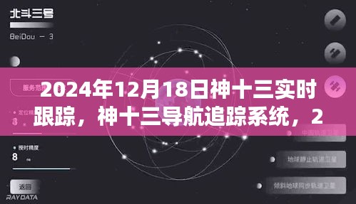 神十三導(dǎo)航追蹤系統(tǒng)，實(shí)時(shí)跟蹤重塑航天迷體驗(yàn)