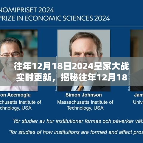 揭秘往年皇家大戰(zhàn)精彩瞬間，2024年皇家大戰(zhàn)回顧與實時更新報道