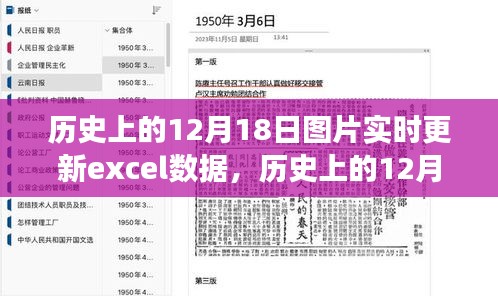 歷史上的12月18日，圖片實(shí)時(shí)更新與Excel數(shù)據(jù)探索之旅