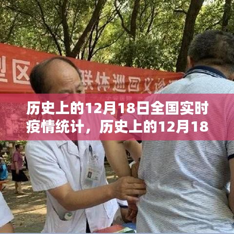 歷史上的12月18日全國實時疫情統(tǒng)計概覽與產(chǎn)品全面評測