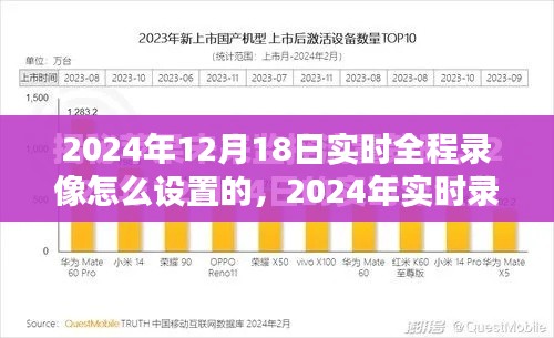 掌握全程錄像技巧，2024年實(shí)時(shí)錄像設(shè)置指南與實(shí)時(shí)錄像步驟