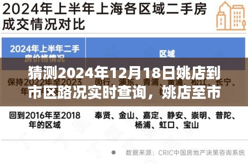 姚店至市區(qū)未來交通動態(tài)預(yù)測及實時路況查詢助力出行決策