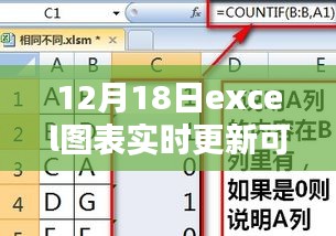 Excel圖表魔法時刻，12月18日實時更新可篩選功能，溫馨篩選日指南