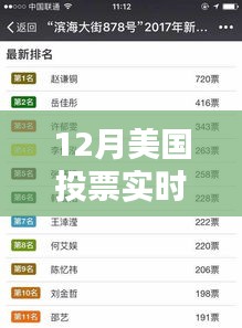 美國十二月投票日，實時情況與家的溫馨時刻