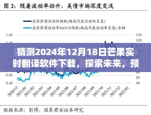 探索未來(lái)，預(yù)測(cè)2024年芒果實(shí)時(shí)翻譯軟件下載趨勢(shì)及下載體驗(yàn)