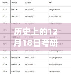 無影無蹤 第4頁