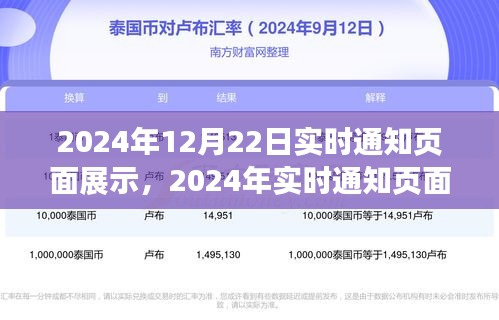 2024年實(shí)時(shí)通知頁(yè)面展示操作指南，從初學(xué)者到進(jìn)階用戶的全方位指導(dǎo)