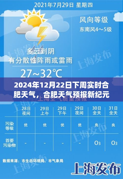未來科技精準預(yù)測之旅，合肥天氣預(yù)報新紀元2024年12月22日下周實時天氣