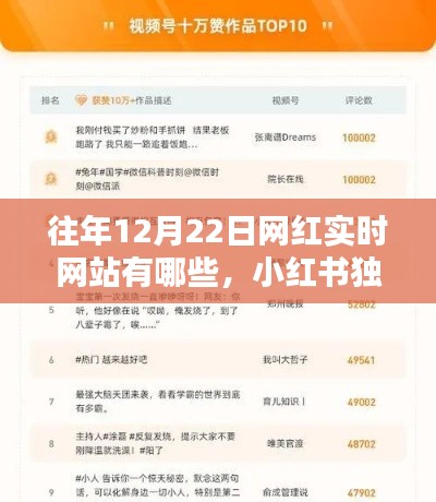 獨家揭秘，往年12月22日網(wǎng)紅實時網(wǎng)站TOP榜單，小紅書一網(wǎng)打盡！