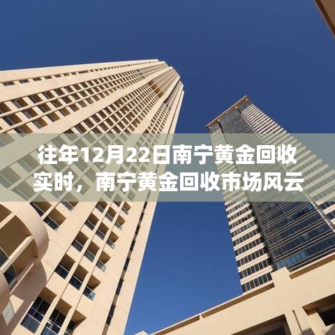 揭秘南寧黃金回收市場風(fēng)云再起，十二月二十二日的黃金歲月實(shí)時(shí)行情分析