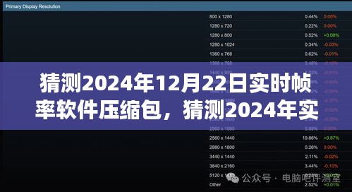 探索未來(lái)技術(shù)，預(yù)測(cè)2024年實(shí)時(shí)幀率軟件壓縮包發(fā)展趨勢(shì)與前景展望